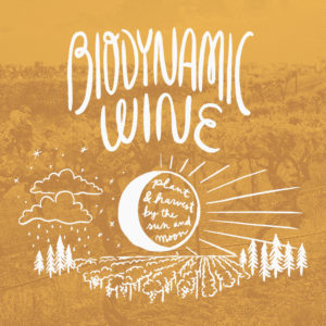 OWE-Posters-Square-Biodynamic